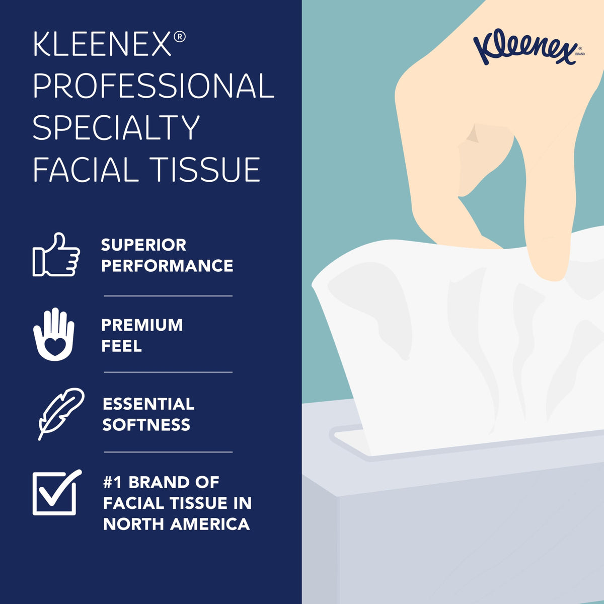 Professional Facial Tissue by Kleenex – 48 Count (Pack of 64), Paper, White, Pack of 3072, Model 21195