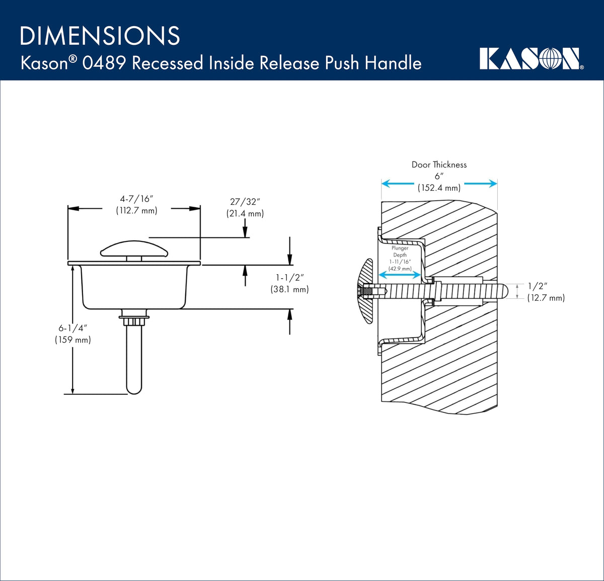 Narrow Recessed Inside Release Handle (10489A00600) by Kason – 10489A00600, Plastic, Gray