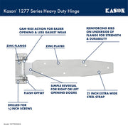 1277 Series Heavy-Duty Hinge by Kason – steel, Model 11277000004