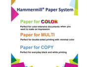 Printer Paper by Hammermill – 1 Ream | 500 Sheets, Paper, White, Model 103283