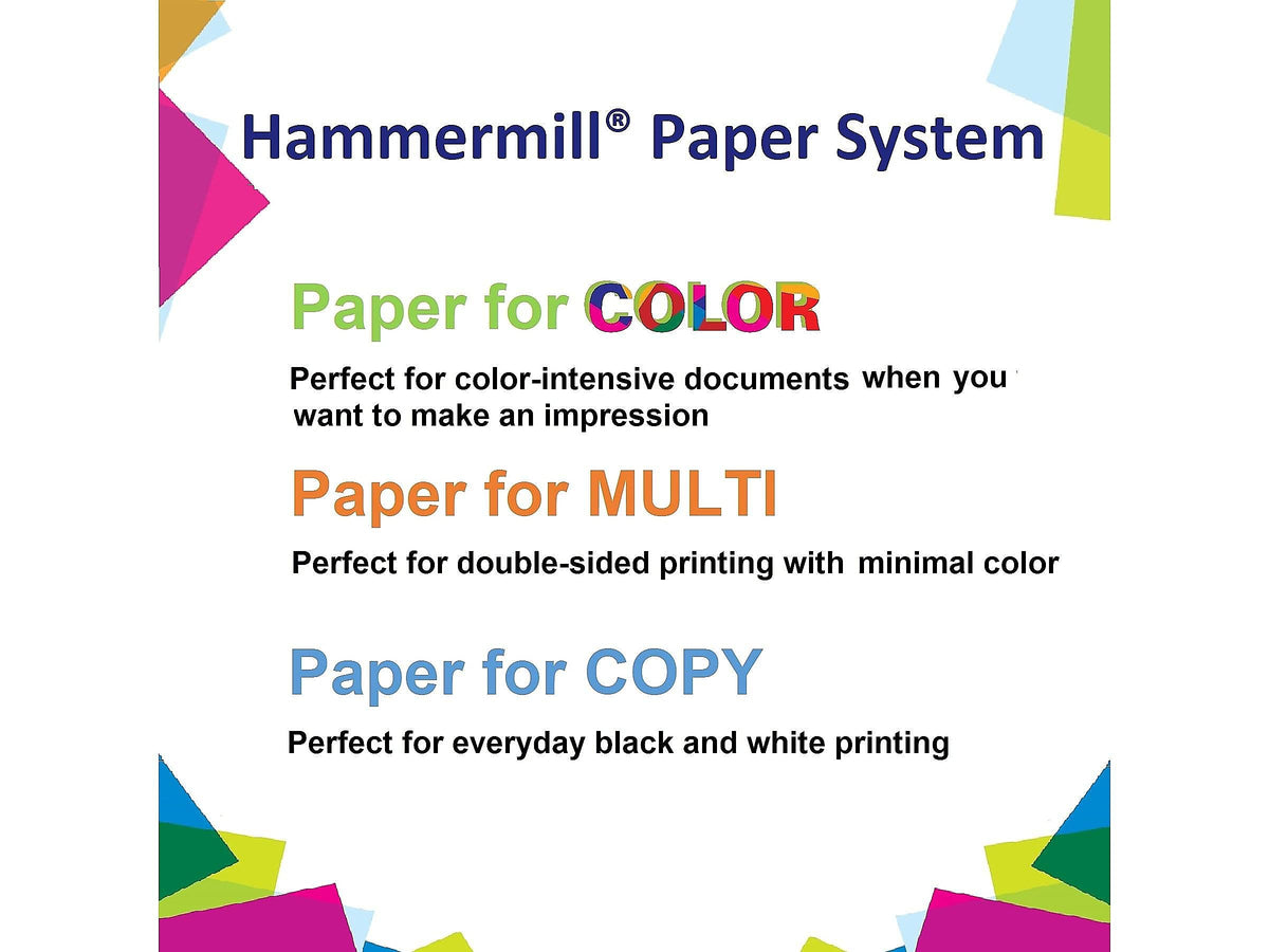 Printer Paper by Hammermill – 1 Ream | 500 Sheets, Paper, White, Model 103283