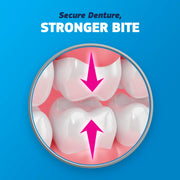 Original Secure Denture Adhesive Cream for Full and Partial Denture Wearers by Fixodent – 2.4oz (Pack of 20), Water-based polymer, White, Pack of 20, Model 81244550