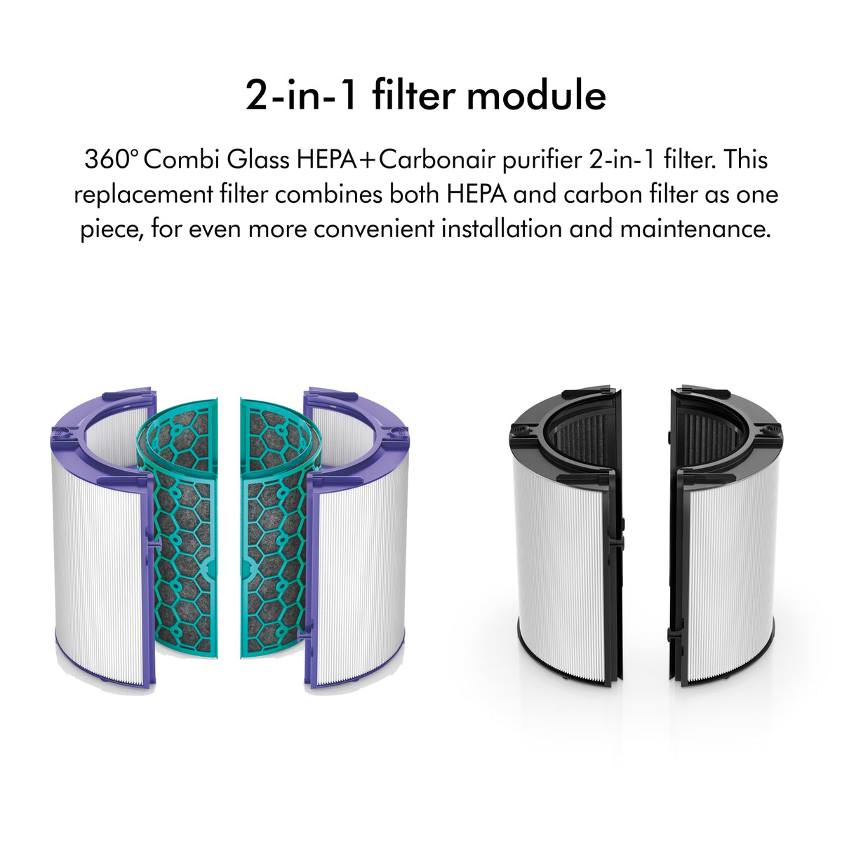 Genuine 360° Glass HEPA+Carbon Replacement Filter by Dyson – Model 965432-01