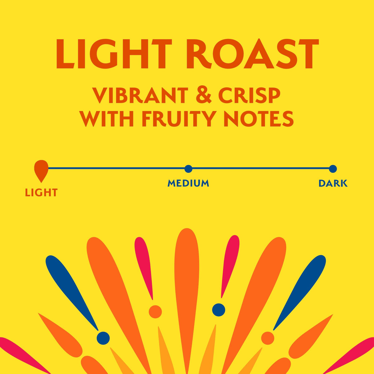 Café Bustelo Light Roast Ground Coffee by Cafe Bustelo – 11 Ounce (Pack of 1), Model 091514_9824