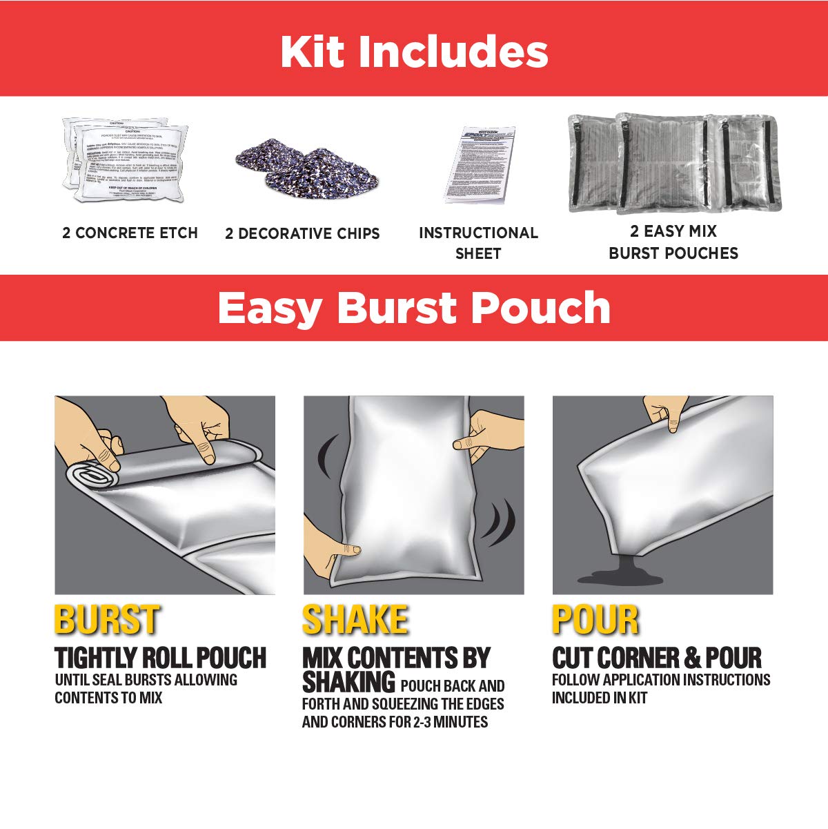 Rust-Oleum 2.5 Car (Pack of 1) / Dark Gray / Epoxy Coating Kit Coatings