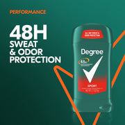 Degree 2.7 Ounce (Pack of 3) / Sport / 3 Deodorant
