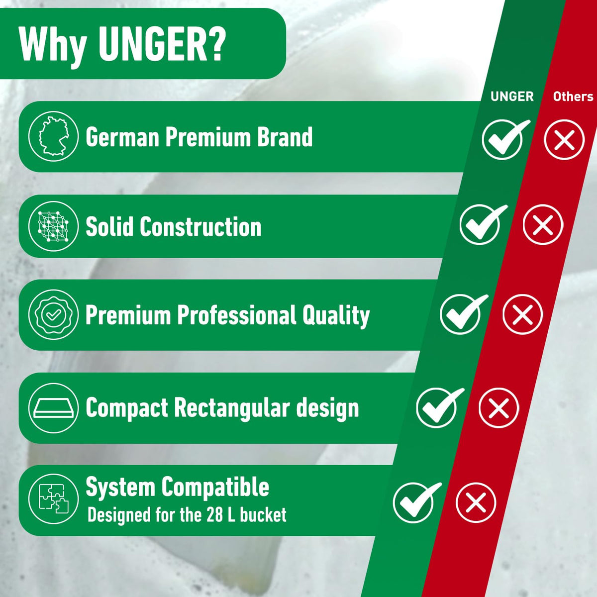 Bucket Lid 28 L by UNGER – für Eimer QB220, Grey, Model QB080