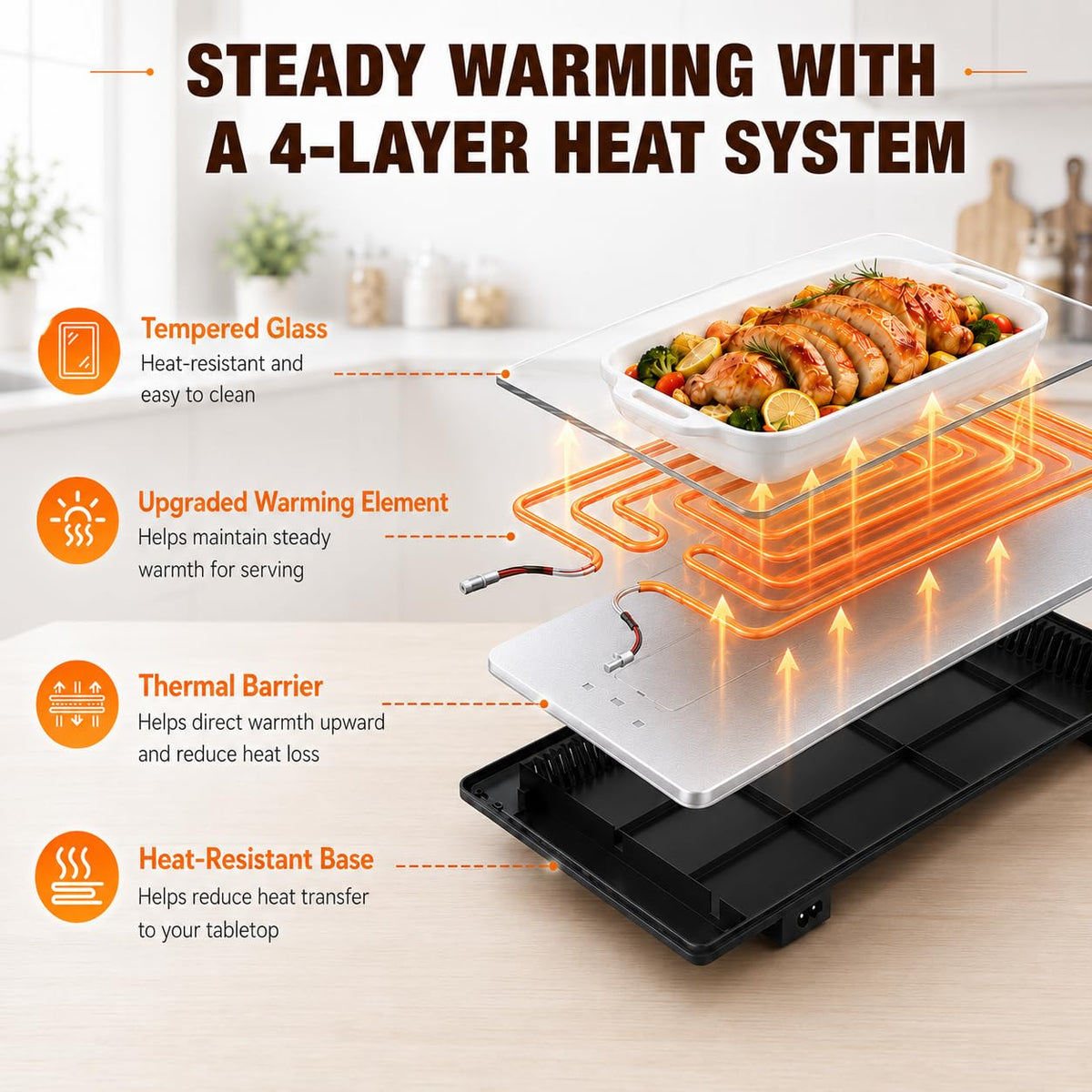 Yazzropt Electric Warming Tray, 4-Panel Glass Mat with 17 Heat Levels and Timer, Gray