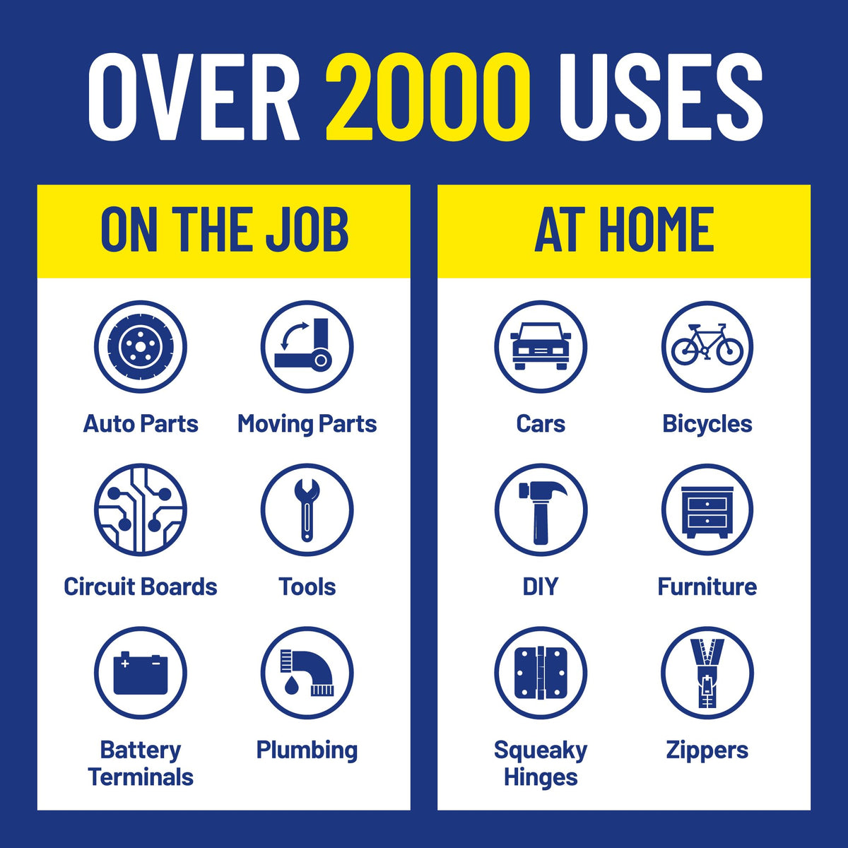 WD-40 1-Pack / Product / Blue Lubricants