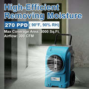 ALORAIR Blue / Large / Storm Elite Dehumidifiers