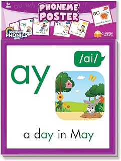 Junior Learning Rainbow Phonics Phoneme Poster - Flash Cards for Ages 4+