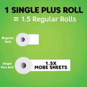 Select-A-Size Paper Towels by Bounty – 11" x 5" x 5", Paper, White, Pack of 1992, Model 47792