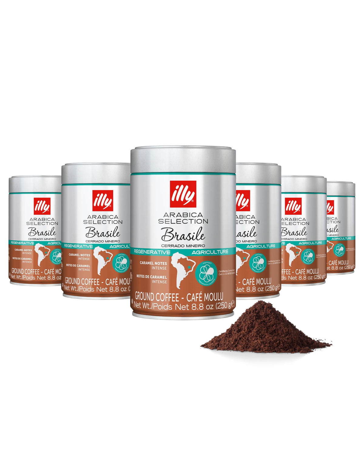 Product variation