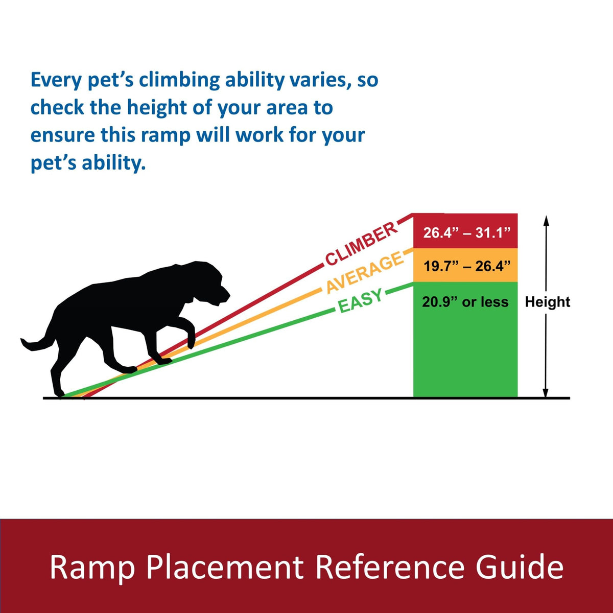TRIXIE Telescope Ramp / 69" Long / Telescope Vehicle Ramps