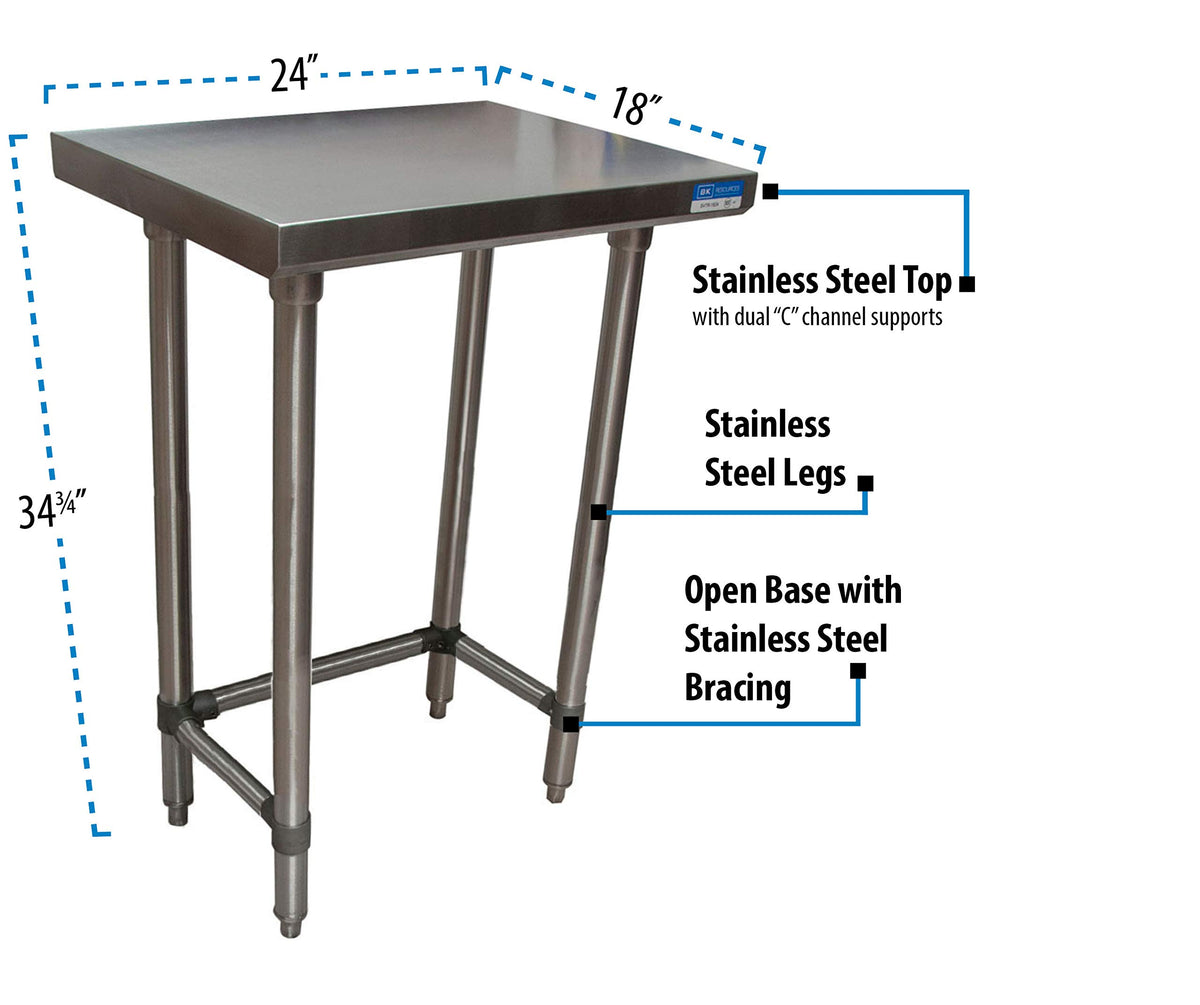 BK Resource 24 X 18 Inches / Industrial / 1 Tables