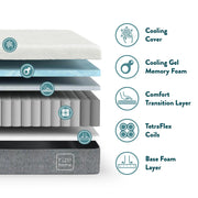 Rize Home 4750314 Cool Flex Memory Foam Mattress, Full - photo 3