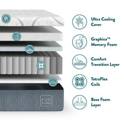 Rize Home 4750514 Cool Flex Plus Memory Foam Mattress, Full - photo 3