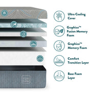 Rize Home 4750607 Cool Pro Memory Foam Mattress, Twin XL - photo 3