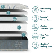 Rize Home 4750707 Cool Choice Memory Foam Mattress, Twin XL - photo 5