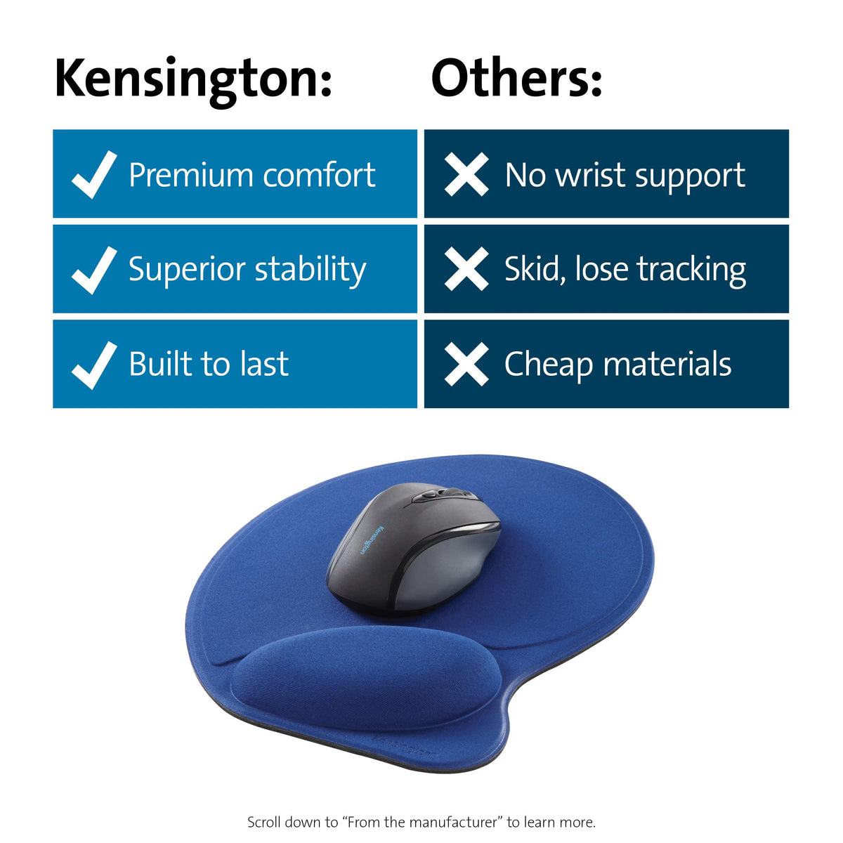 Wrist Pillow Mouse Pad with Wrist Rest in Blue (L57803US) () by Kensington – 7L x 6W inches, Foam, Blue, Model L57803USF