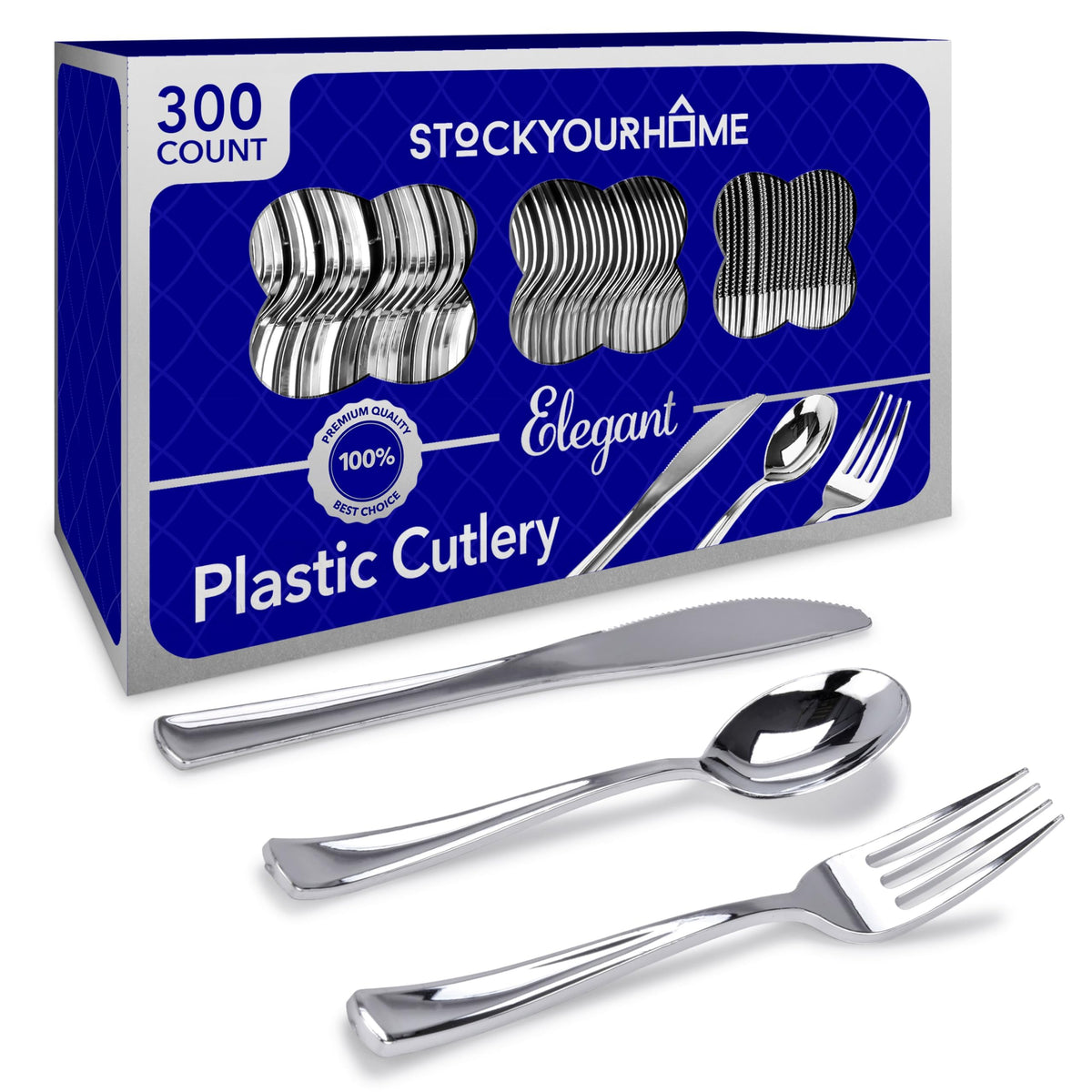 Product variation