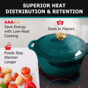 Janska Enameled Cast Iron Dutch Oven, 6 Quart Round, Emerald
