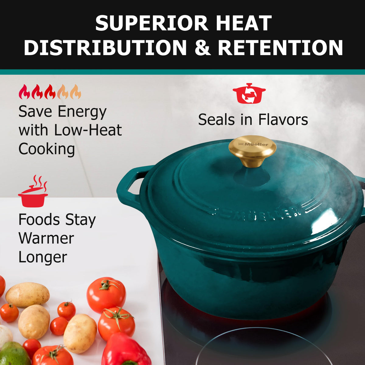 Janska Enameled Cast Iron Dutch Oven, 6 Quart Round, Emerald