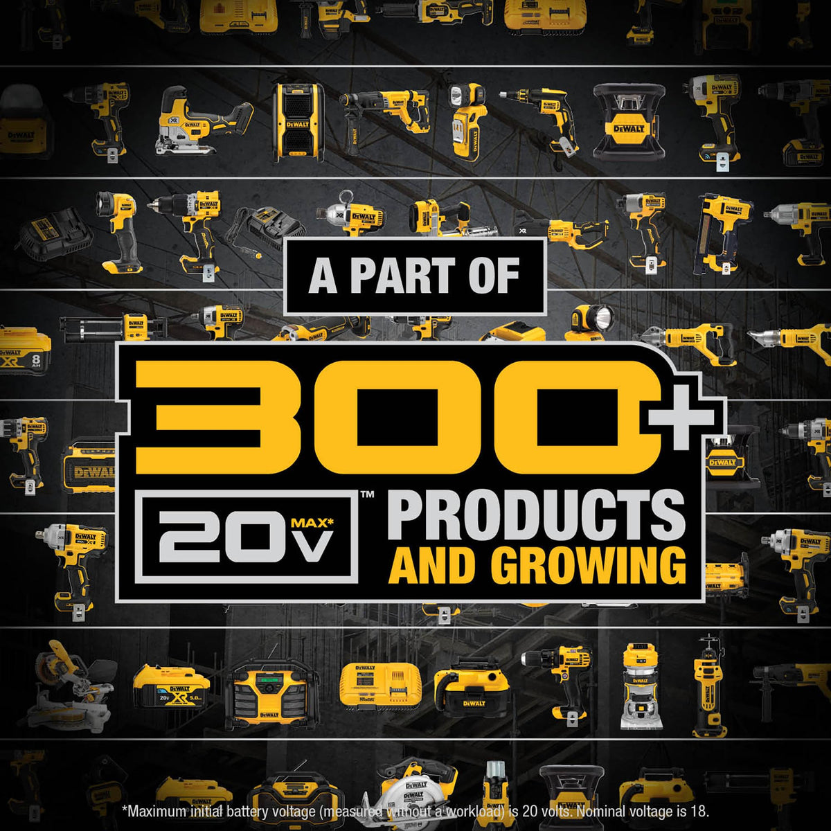 20V MAX 5 Ah Lithium Ion Battery 2-Pack () by DEWALT – 20V MAX, Plastic, Black/Yellow, Pack of 2, Model DCB205-2