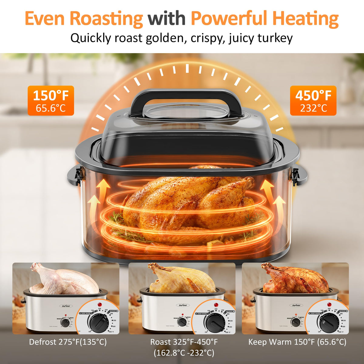 Sunvivi Electric Roaster Oven, 28 Quart Capacity, Silver