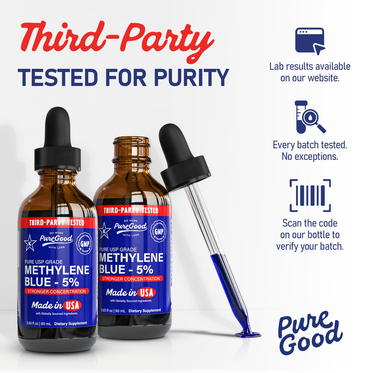 Methylene Blue 5% Liquid by PureGood – Glass, Pack of 2, Model PG 1101