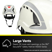 DBI-SALA Safety Helmet by 3M – Standard, Acrylonitrile Butadiene Styrene (ABS), Blue, Model X6003X-UV-A