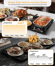 Beday Modular Warming Tray, 4 Zones, Expandable Black
