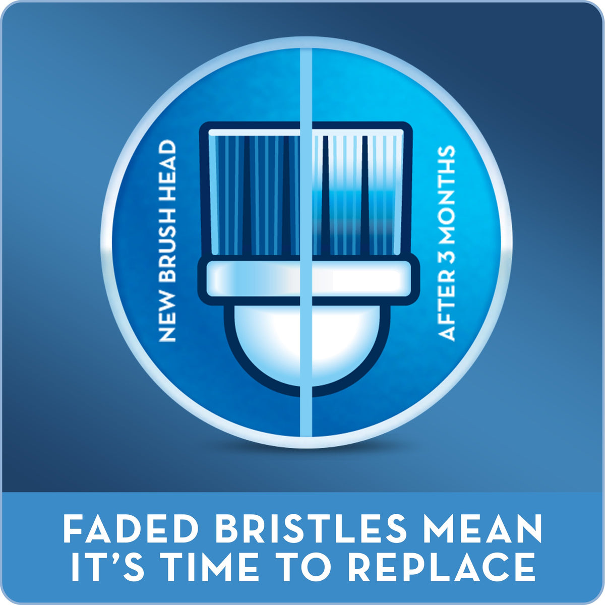 Cross Action Electric Toothbrush Replacement Brush Heads Refill by Oral-B – 3 Count (Pack of 1), Nylon, White, Blue, Green