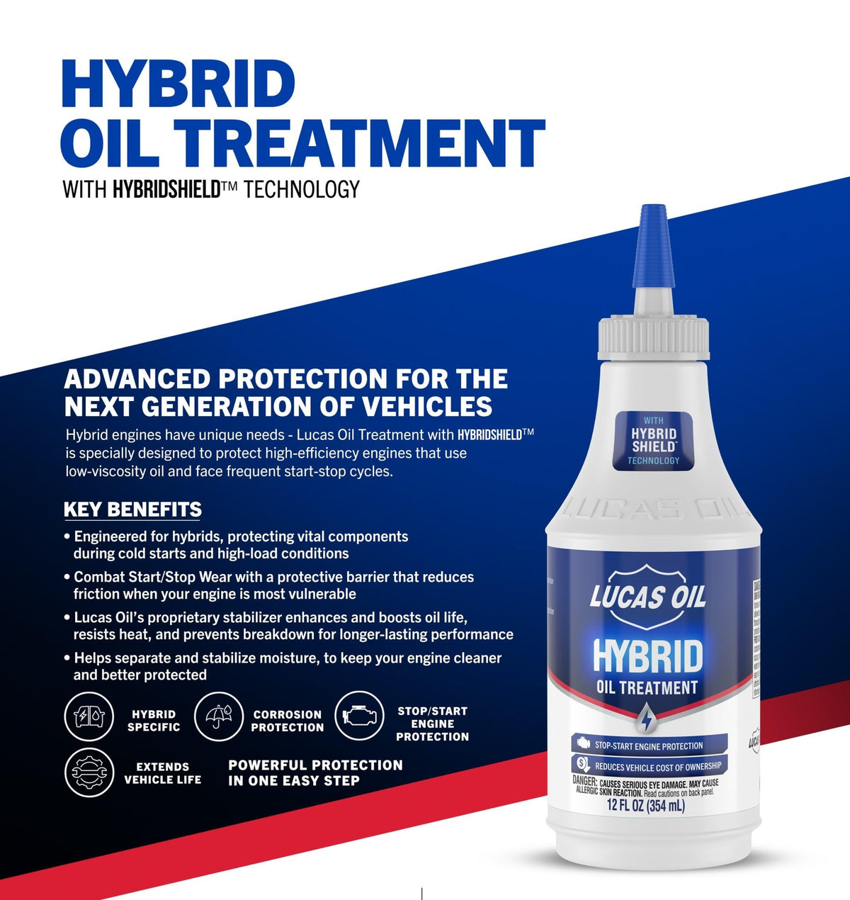 Hybrid Oil Treatment w/Hy™ - 12 Ounce by Lucas Oil – 12 Ounce, Model 10997