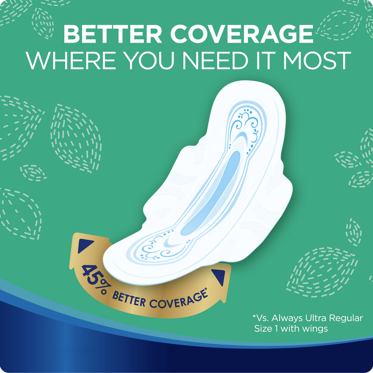 Ultra Thin Size 3 Extra Long Super Pads With Wings Unscented by Always – Size 3
