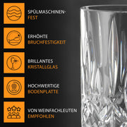 ViNOVA Red Wine Balloon Glass by Nachtmann – 4 Count (Pack of 1), 28.4 fluid_ounces, Glass, Clear, Pack of 4
