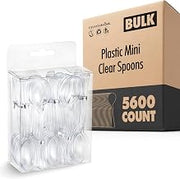 Clear Mini Spoons 4 Inch (5600 Count) Disposable Appetizer and Dessert Spoons for Weddings, Food Samples, Holiday Parties, Cocktail Hour