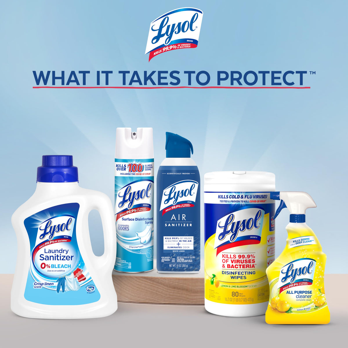 Lysol 32 Fl Oz (Pack of 4) / Lemon + Mango + Lavender / Yellow All-Purpose Cleaners