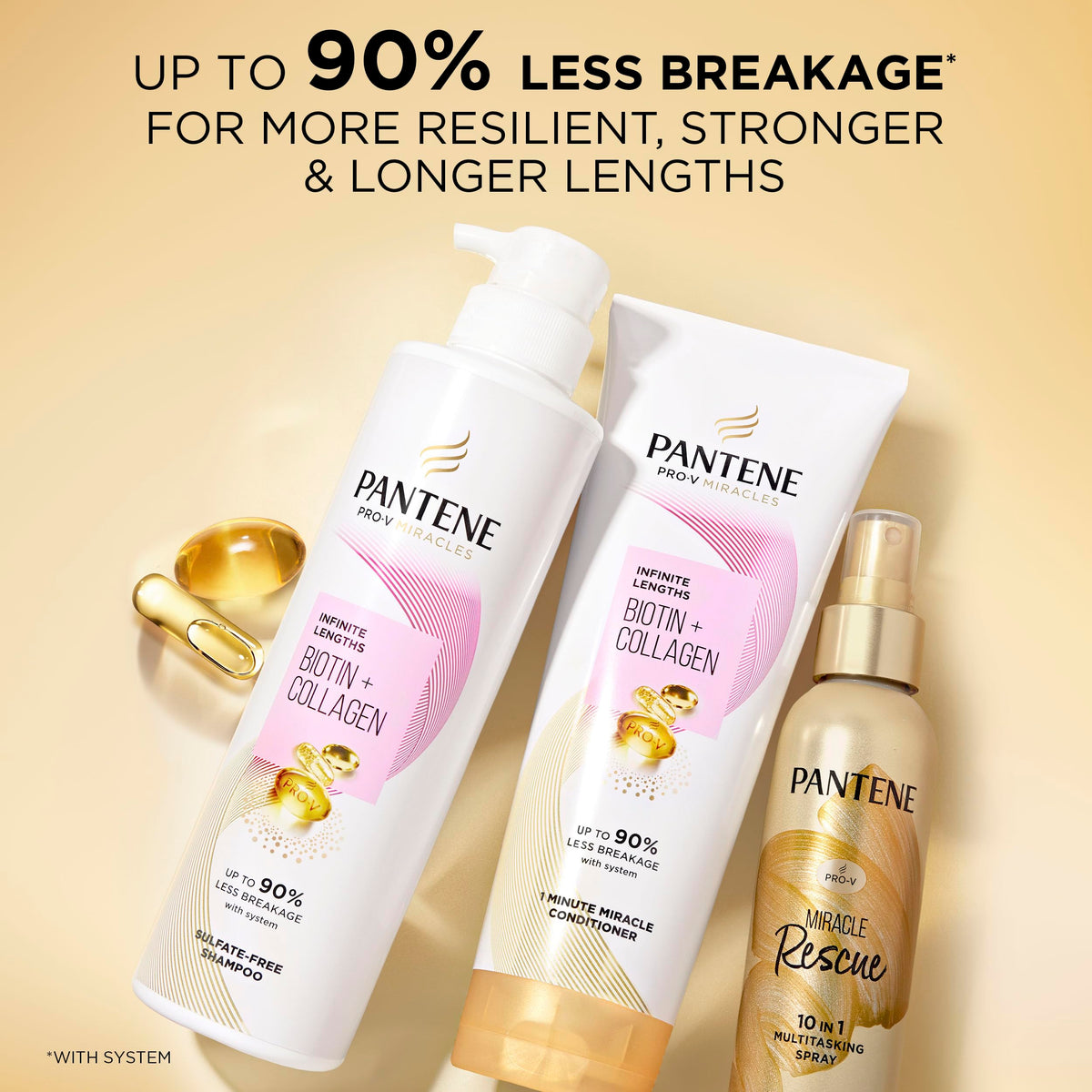 Pro-V Miracles Infinite Lengths Biotin + Collagen Sulfate-Free Shampoo 13.5 FL OZ by Pantene – 13.5 Fl Oz (Pack of 1), White