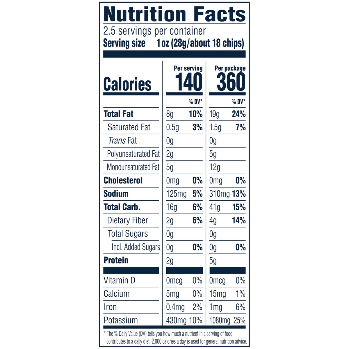 Cape Cod Original / 2.5 Ounce (Pack of 1) / 1 Potato
