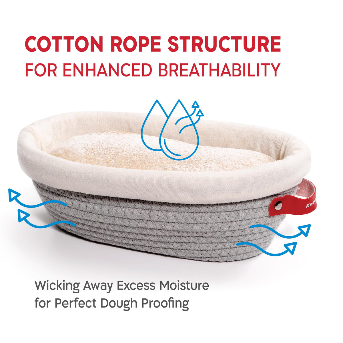 KneadAce Cotton Rope Bread Proofing Basket Set, Oval and Round with Liners and Covers, Grey and Beige