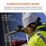 Ergodyne White / OSFM / Safety Helmet - Type 2, Class C Hard Hats