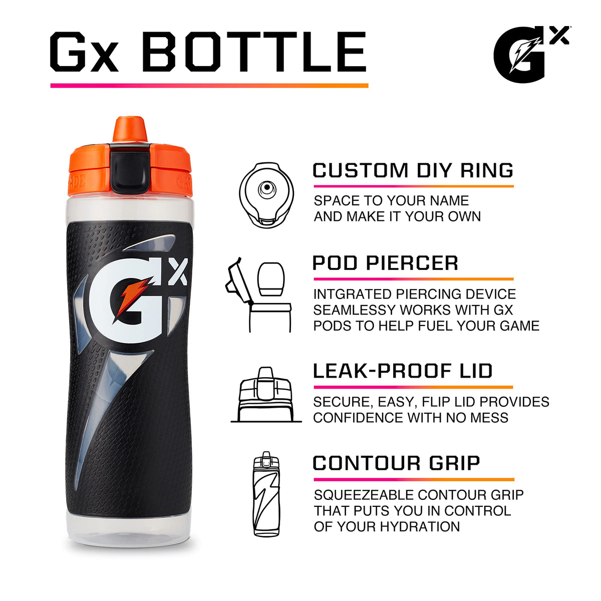 Gatorade Black / Bottle - Black / 30 Ounces Sports Water Bottles