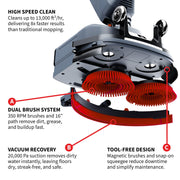 Electric Floor Scrubber with 16" Power Mop Brushes by by Tomahawk Power – 46.1" x 18.5" x 17.1", Model TMOP40e-PRO