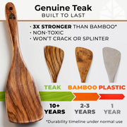 Woodenhouse Teak Wooden Utensil Set, 8 Piece with Holder, Brown