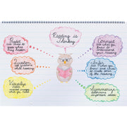 Chart Tablet by Pacon – Paper, White, Model 74630