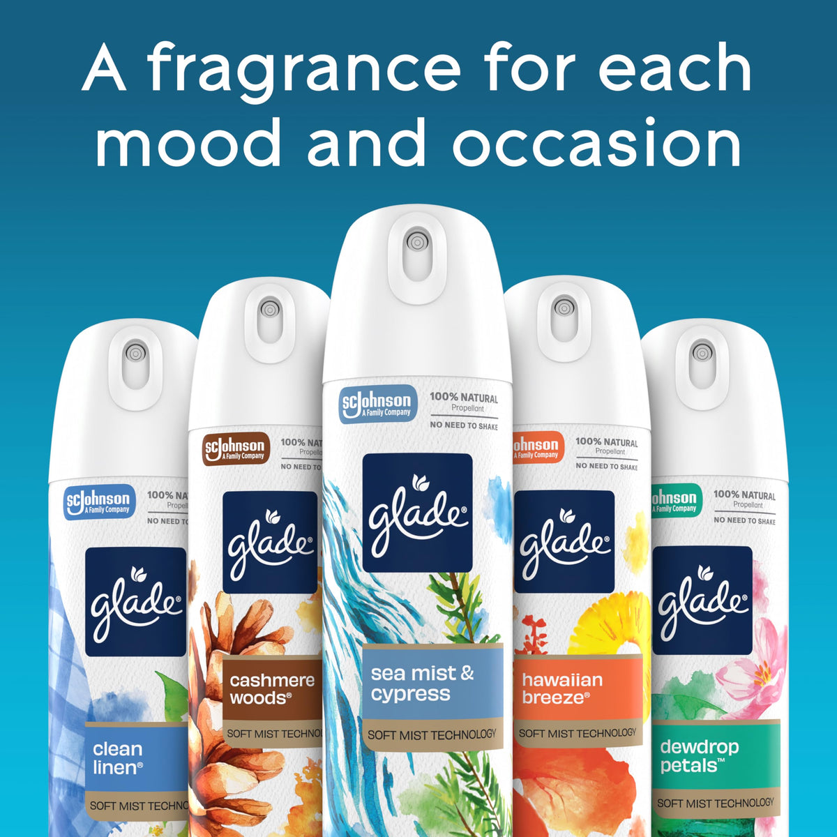 Odor Fighting Soft Mist Air Freshener Room Spray by Glade – 7.3 Ounce (Pack of 1), Orange, Model 391471