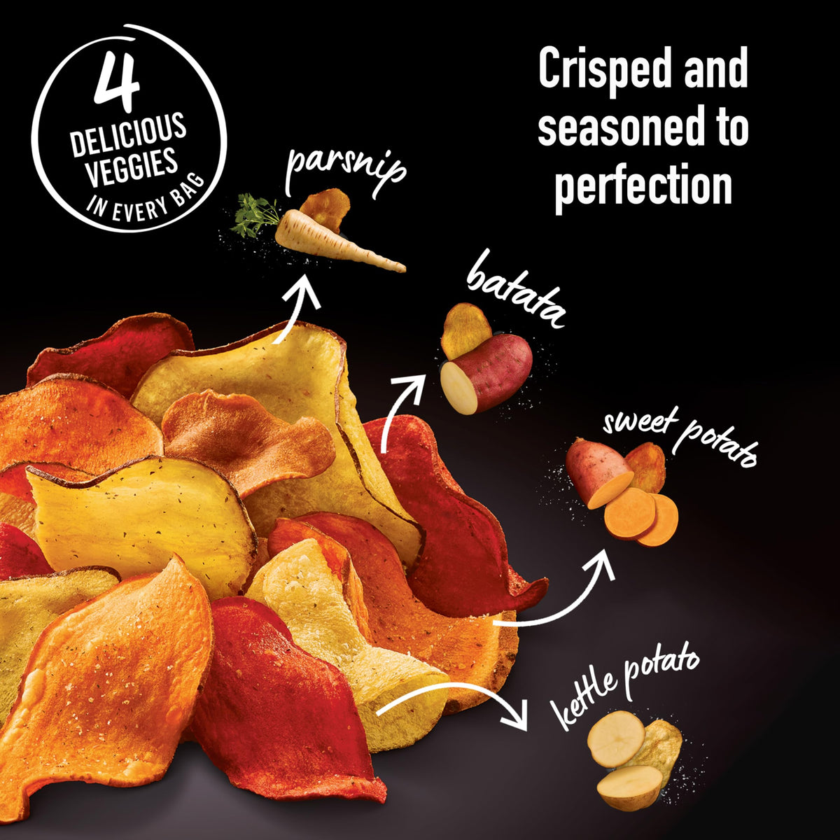 Vegetable Chips by Terra – 5 Ounce (Pack of 1), Model 728229014522