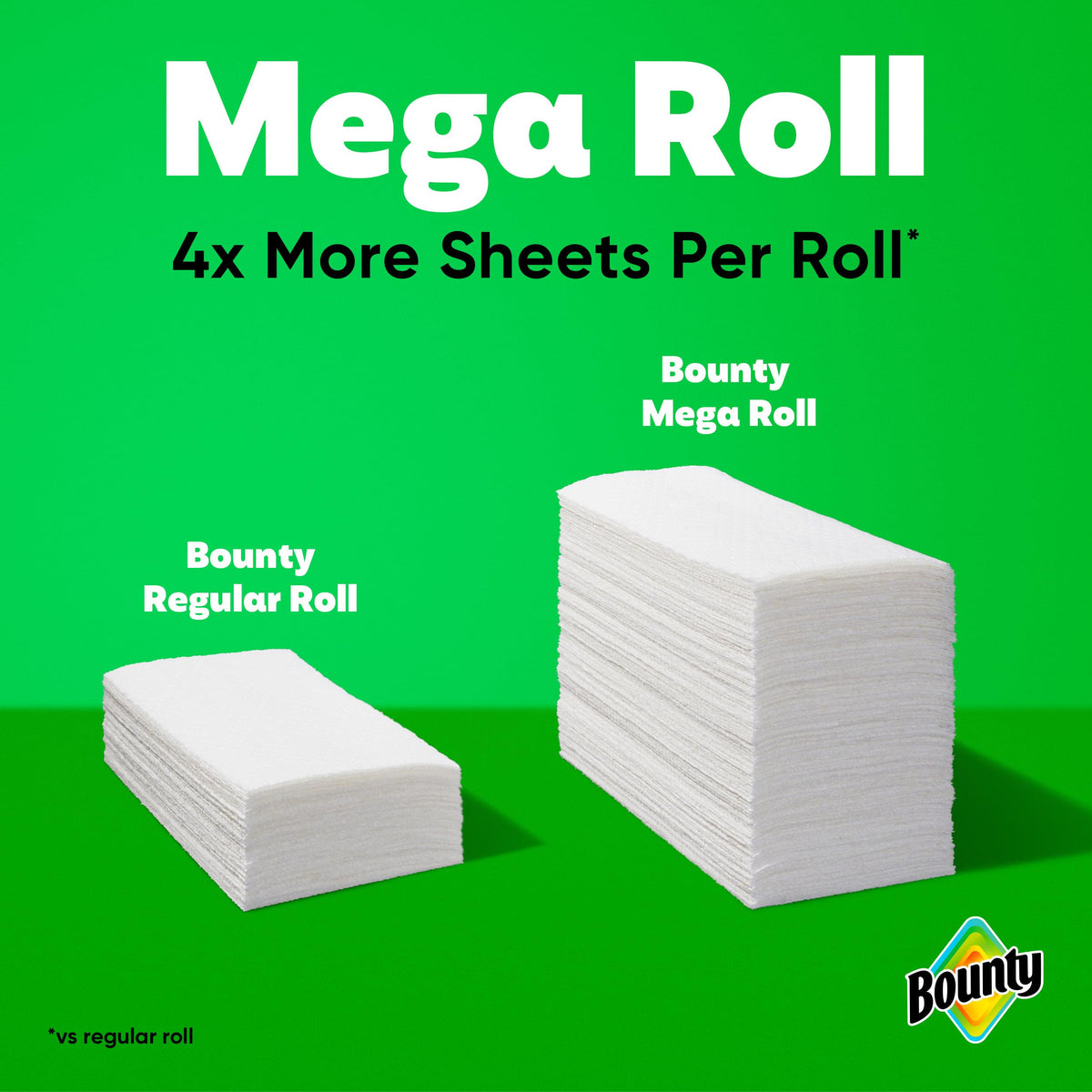 Bounty White / 2 Rolls (164 Sheets) / Mega Paper Towels