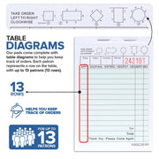 3.25 x 5.125 Mini Guest Check Pads (10 Pack) - Small Detachable Checks - 1 Part Green Paper Guest Check Pads - Small Server Notepads & Waitress Order Pads - Check Pads for Diners